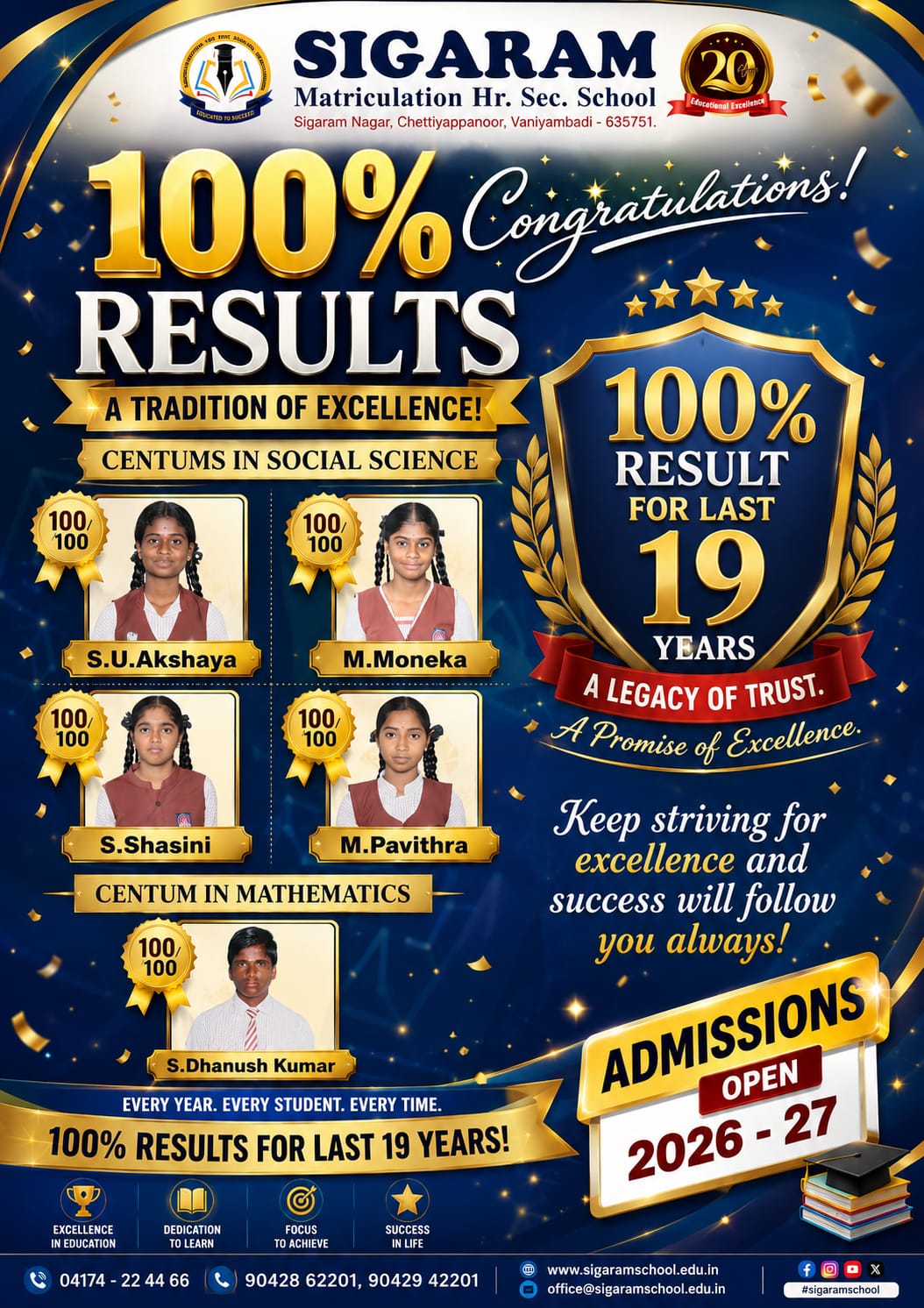 CENTUM ACHIEVERS IN SSLC 2026